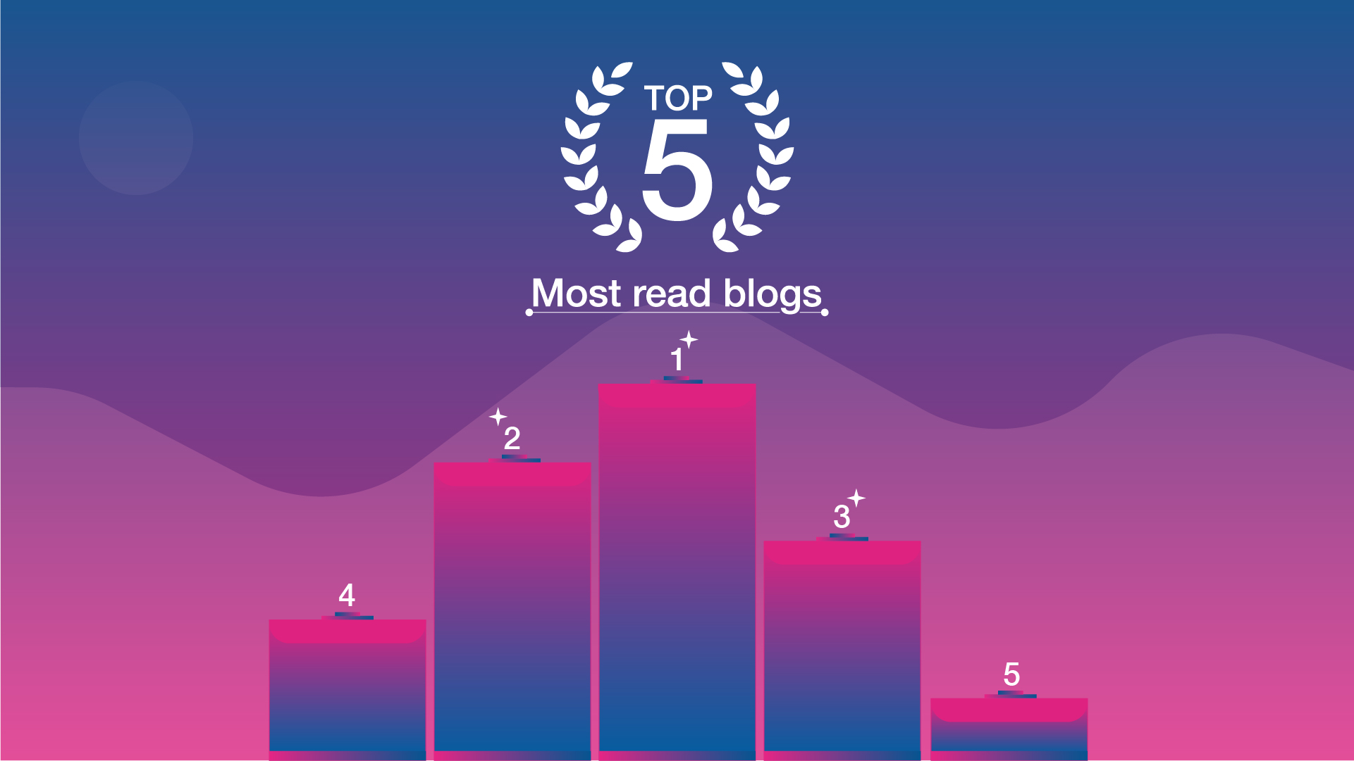 5-most-read-blogs.jpg