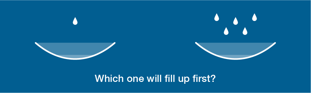 Drip effect marketing blogArtboard 45 copy 27.png