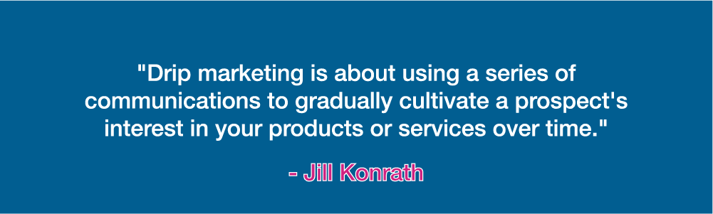 Drip effect marketing blogArtboard 45 copy 29.png