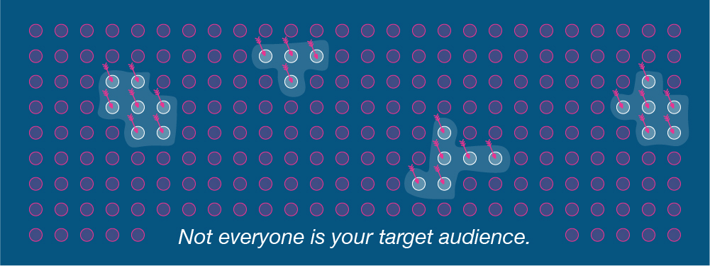 Not everyone is your target audience.jpg